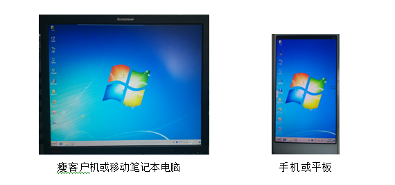 VMware View虚拟桌面解决方案(图6)